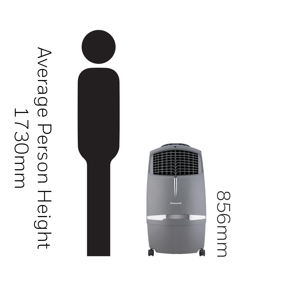 Honeywell CL30XC Indoor Portable Evaporative Air Cooler