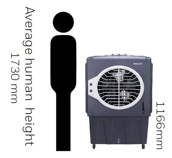 Honeywell CO802PM 80L Floor Standing Evaporative Air Cooler